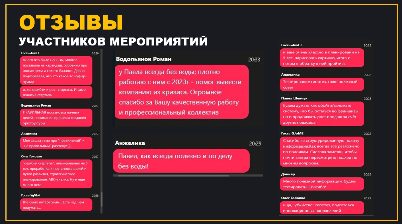 Отзывы участников мероприятий